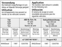 Bastuck Endschalldämpfer mit 2 x Ausgangsrohr Ø 51,0 mm für original Heckschürzenausgang - Peugeot RCZ