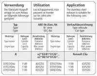 Bastuck Endschalldämpfer mit Einfach-Endrohr 1 x Ø 100 mm - Renault Clio 2 1.2 / 1.4 8V/16V / 1.6 8V/16V / 1.5 Diesel / 1.9 Diesel