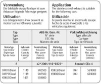 Bastuck Endschalldämpfer mit Doppel Endrohr und Lippe 2 x Ø 70 mm - Renault Clio 4 1.0T/1.2 (+Diesel)