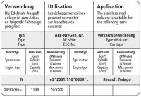 Bastuck Link pipe complete line on original system - Renault Twingo 2 1.2T / Renault Wind 1.2T