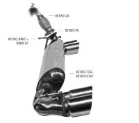 Bastuck Rear silencer with double tailpipe 2 x Ø 76 mm, LH + RH, cut 20° - Renault Twingo 3