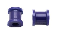 SuperPro Polyurethan Bushings Kit - 01-05 Honda Civic...