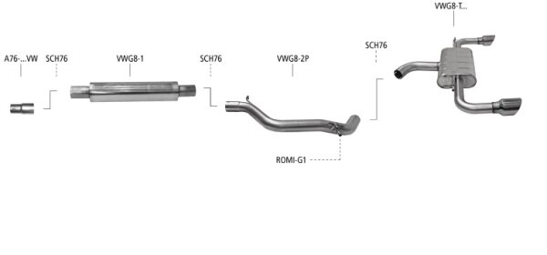 Bastuck Komplettanlage Einfach-Endrohr 1x Ø 100 mm (im RACE Look) ohne Abgasklappe - 20+ VW Golf 8 GTI (ohne Clubsport)