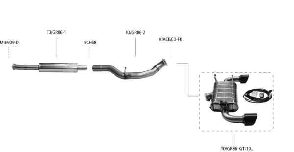 Bastuck Komplettanlage Einfach-Endrohr 1x Ø 110 mm (RACE Look) mit Abgasklappe - 22+ Toyota GR86