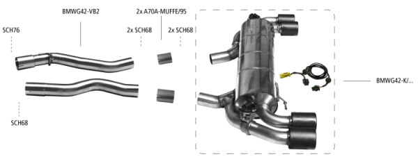 Bastuck Komplettanlage 2x Ø 100 mm (RACE-Look) mit Klappensteuerung - 21+ BMW 2er Serie G42 M240i (+xDrive)