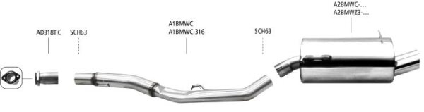 Bastuck Exhaust System 2x Ø 70 mm (DTM-Look) - BMW 3 Series E36 318ti Compact