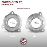 WAGNERTUNING Turbo Outlet - 21+ VW Polo AW GTI EA888 Gen. 4