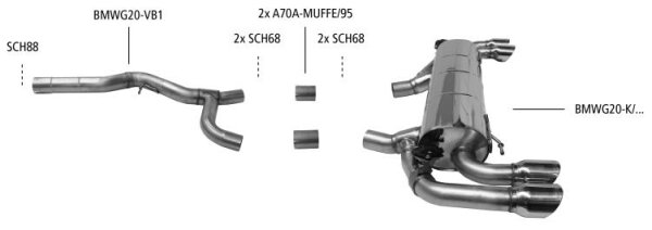 Bastuck Exhaust System 2x Ø 90 mm (RACE look), with valve control - 19+ BMW 3 Series G20/G21 330i (xDrive) (models with serial valve control)