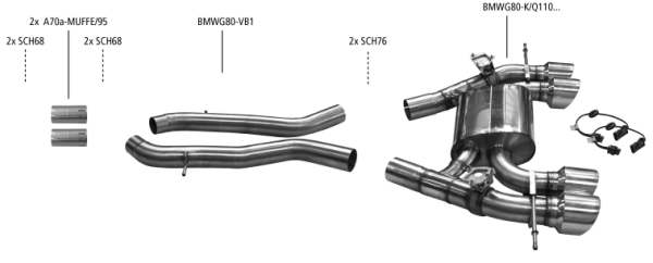 Bastuck Exhaust System Ø 110 mm (RACE look) for serial exhaust flap - BMW 3 Series G80/G81 M3 / BMW 4 Series G82/G83 M4