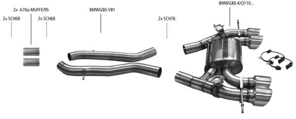 Bastuck Komplettanlage Ø 110 mm (RACE Look) für Serien-Abgasklappen - BMW 3er Serie G80/G81 M3 / BMW 4er Serie G82/G83 M4