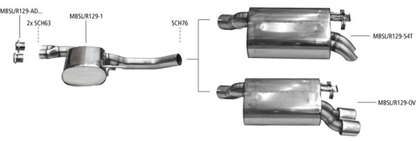 Bastuck Exhaust System Oval 2x 105 x 75 mm - Mercedes SL (R129) 6/8-Cylinder