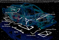 Ultra Racing Front Sway Bar 25 mm - 02-06 Acura RSX /...