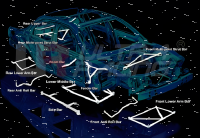 Ultra Racing Rear Lower Bar 2-Point - 11-17 Nissan Juke (F15) 1.5/1.6T (2WD)