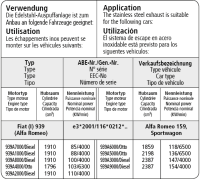 Bastuck Exhaust System - Alfa Romeo 159