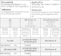 Bastuck Sportauspuff - Alfa Romeo 4C inkl. Spider