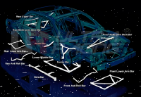 Ultra Racing Front Sway Bar 22 mm - 10-16 Honda CR-Z (ZF1) 1.5 (2WD)