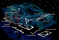 Ultra Racing Kotflügelstreben 3-Punkt - 93-98 Nissan Silvia (S14) 2.0T (2WD)
