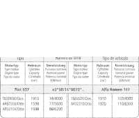 Bastuck Sport Exhaust - Alfa Romeo 147