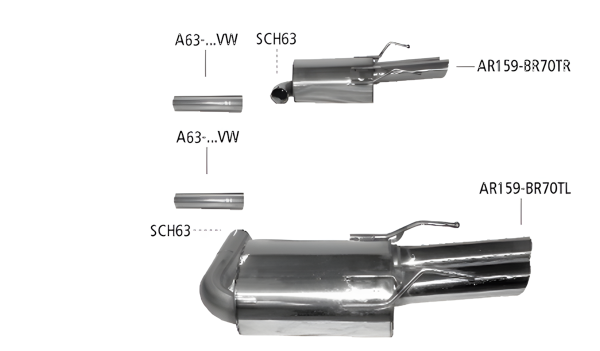 Bastuck Sportauspuff - Alfa Romeo Brera 4WD