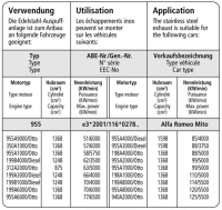 Bastuck Sportauspuff - Alfa Romeo Mito