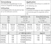 Bastuck Sportauspuff - Audi A1 8X 1.4T