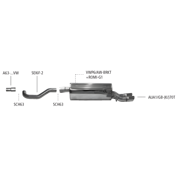 Bastuck Sport Exhaust - 18+ Audi A1 GB Sportback