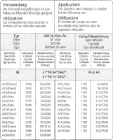 Bastuck Komplettanlage - Audi A3 8L ohne Quattro