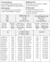 Bastuck Sportauspuff - Audi A3 8L ohne Quattro