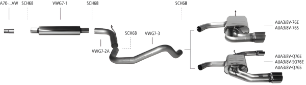 Bastuck Exhaust System - Audi A3 8V 1.2 TSI (Models with twist beam axle)