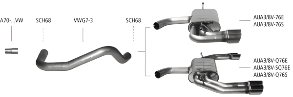 Bastuck Sport Exhaust - Audi A3 8V 1.2 TSI (Models with twist beam axle)