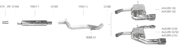 Bastuck Exhaust System - Audi A3 8V 1.4 TSI (w/o CPTA/ Otto + CZEA/ Otto)