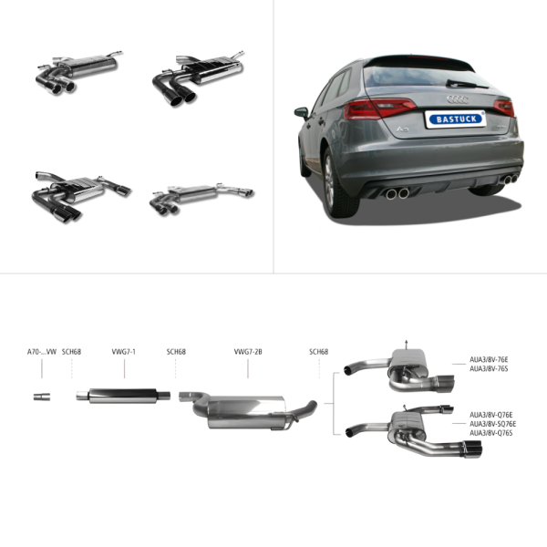 Bastuck Exhaust System - Audi A3 8V 1.4 TSI (103 kW CPTA/ Otto + 110 kW CZEA/ Otto + 110 kW DADA/ Otto)