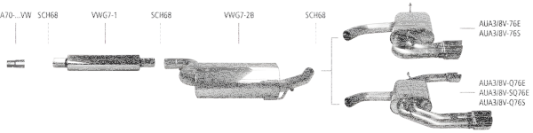 Bastuck Exhaust System - Audi A3 8V 1.4 TSI (103 kW CPTA/ Otto + 110 kW CZEA/ Otto + 110 kW DADA/ Otto)