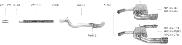 Bastuck Exhaust System - Audi A3 8V Diesel