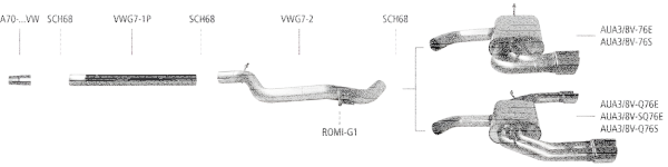 Bastuck Komplettanlage - Audi A3 8V Diesel