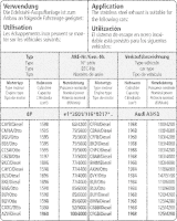 Bastuck Komplettanlage - Audi A3 8P 3-Türer 4-Zylinder FWD (ohne 1.8/ 2.0T)