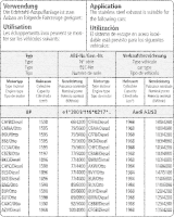 Bastuck Sportauspuff - Audi A3 8P 3-Türer 4-Zylinder...
