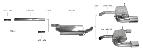 Bastuck Exhaust System - Audi A3 8P Sportback 4-Cylinder FWD (w/o 1.8/ 2.0T)