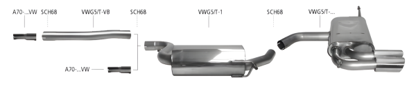 Bastuck Exhaust System - Audi A3 8P 3-Door 4-Cylinder Turbo FWD