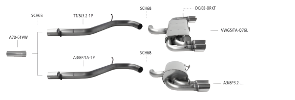 Bastuck Exhaust System - Audi A3 8P 3-Door 2.0T Quattro