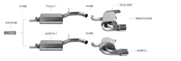 Bastuck Exhaust System - Audi S3 8P 3-Door