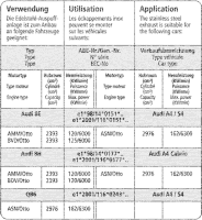 Bastuck Komplettanlage - 00-08 Audi A4 B6/ B7 6-Zylinder...
