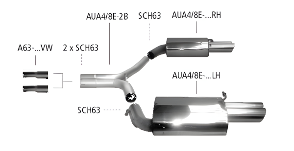 Bastuck Sportauspuff - 00-08 Audi A4 B6/ B7 6-Zylinder 2WD ohne Diesel Limousine/ Avant 8E/ Cabrio 8H