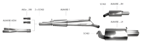 Bastuck Exhaust System - 00-08 Audi A4 B6/ B7 6-Cylinder Quattro Limousine/ Avant 8E/ Convertible 8H