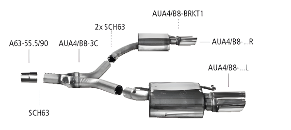 Bastuck Sport Exhaust - 08+ Audi A4/ A5 B8 4-Cylinder Petrol Turbo (w/o A5 B8 Sportback)