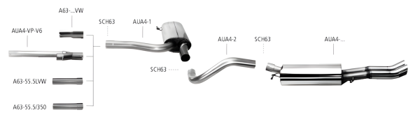 Bastuck Exhaust System - 94-00 Audi A4 B5 incl. Avant (w/o Quattro)