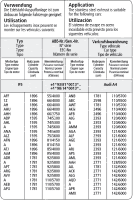 Bastuck Komplettanlage - 94-00 Audi A4 B5 inkl. Avant...