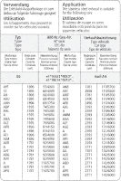 Bastuck Sportauspuff - 94-00 Audi A4 B5 inkl. Avant (ohne...