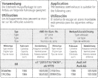 Bastuck Exhaust System - 15+ Audi A4 B9 Quattro/ 16+ Audi...
