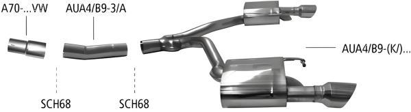 Bastuck Sport Exhaust - 15+ Audi A4 B9 Quattro/ 16+ Audi A5 F5 Quattro